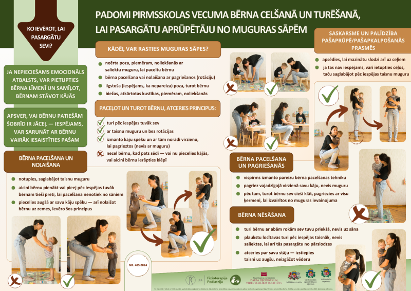 Plakāts Padomi pirmsskolas vecuma bērna celšanā un turēšanā, lai pasargātu aprūpētāju no muguras sāpēm